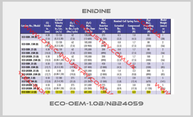 ECO-OEM-1.0B/NB24059-big