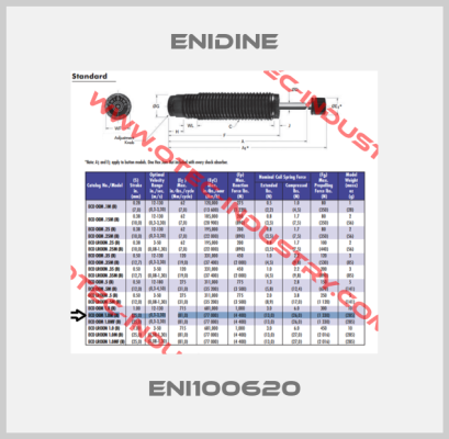 ENI100620-big